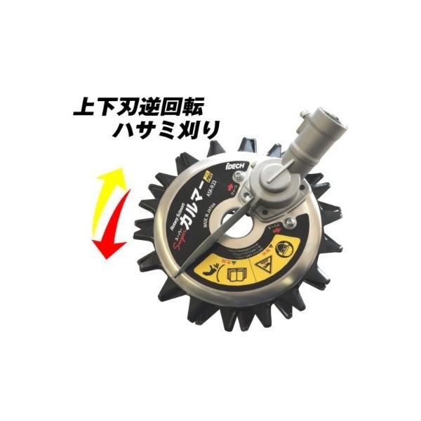 IDECH アタッチメント　スーパーカルマー プロ標準刃仕様 ASK-V23 aztec_idc-askr23set