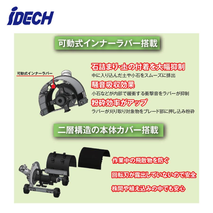 IDEC（アイデック） 刈払機アタッチメント 雑草粉砕ブレード