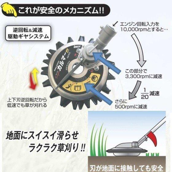 IDEC（アイデック） 58V/2.0Ahバッテリー スーパーカルマーelex 両手