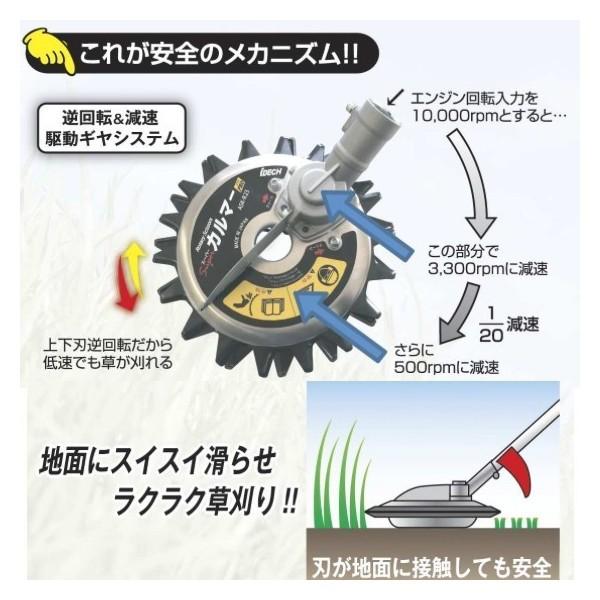 スーパーカルマー付き草刈機3台