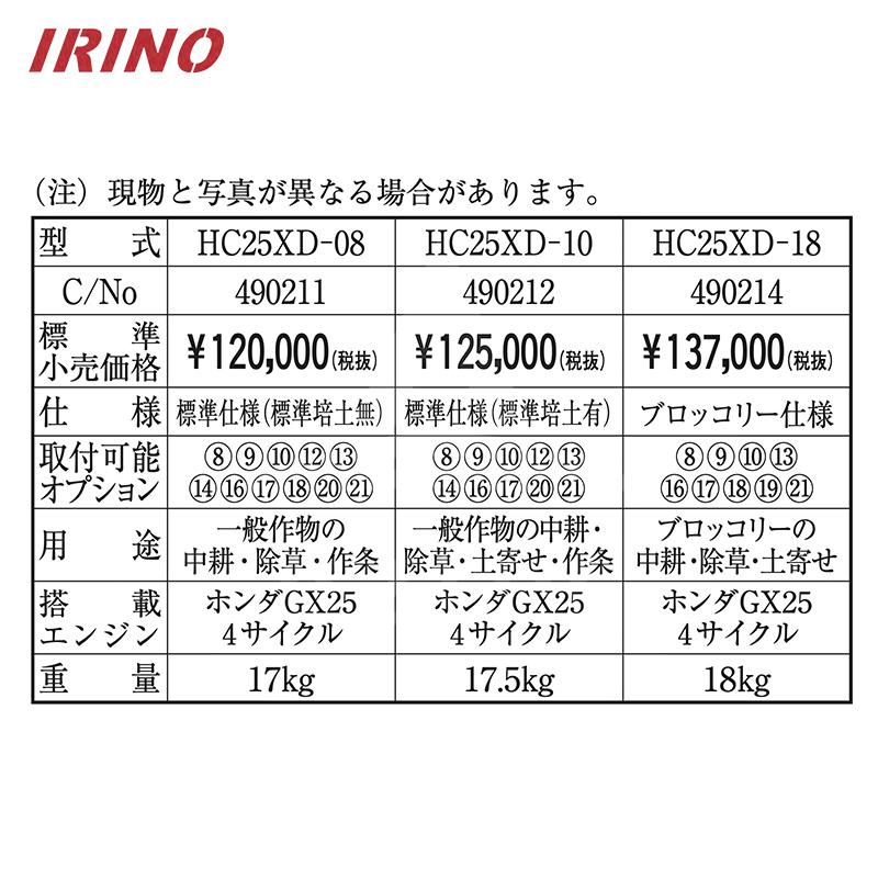 イリノ 岡山農栄社 はたかん 培土有り Hc35xe 18 ブロッコリーの中耕 土寄せ 法人 農園様限定 除草