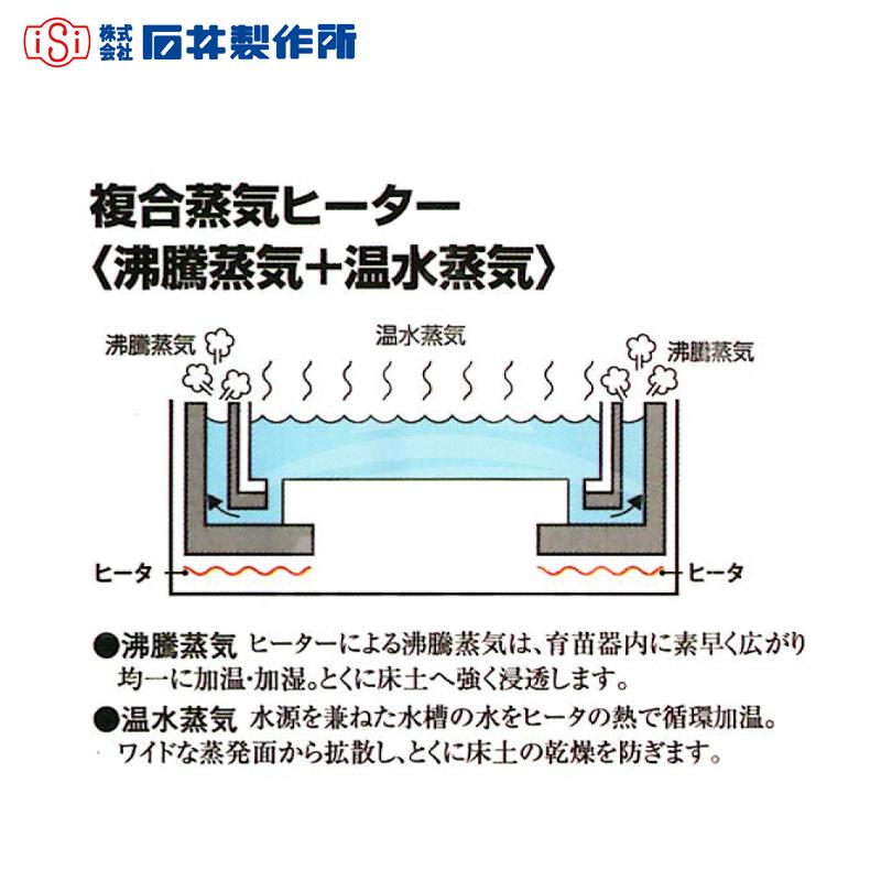 石井製作所｜isi　フォークリフト仕様　温水育苗器　はつが　三相200V（20A）　収納枚数500枚　FNK-500　温度　0〜40℃｜法人様限定