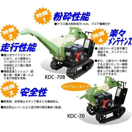 ウッドチッパー 粉砕機 KDC-70