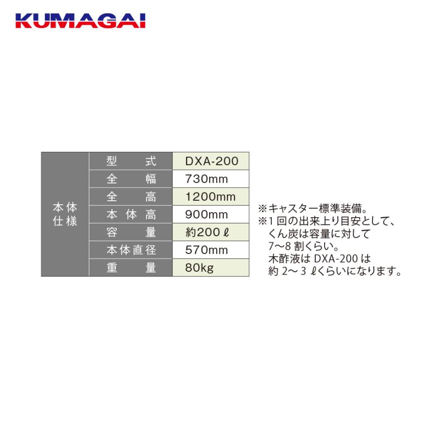 熊谷農機 KUMAGAI くん炭 木酢液 ミニくん炭機 DXA-200 1台2役!くん炭