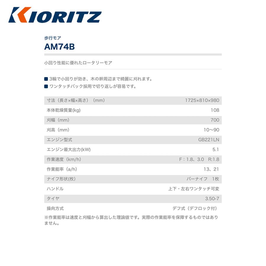 共立　やまびこ｜歩行モア　AM74B　刈幅700mm　刈高10〜90mm　草刈り　除草｜法人様限定　バーナイフ1枚