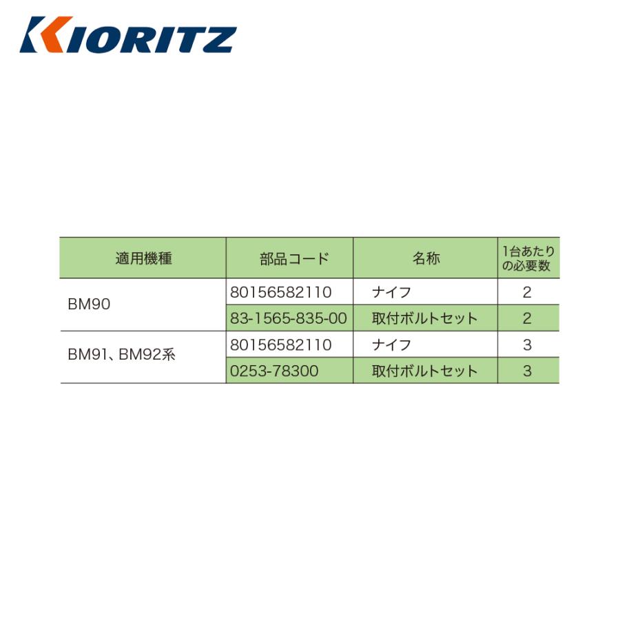 共立 やまびこ｜＜消耗品＞牧草モア BM91 BM92系 ナイフ+取付ボルトセット 80156582110 + 0253-78300 各3個セット 替刃 草刈り機｜法人様限定｜aztec-biz｜02