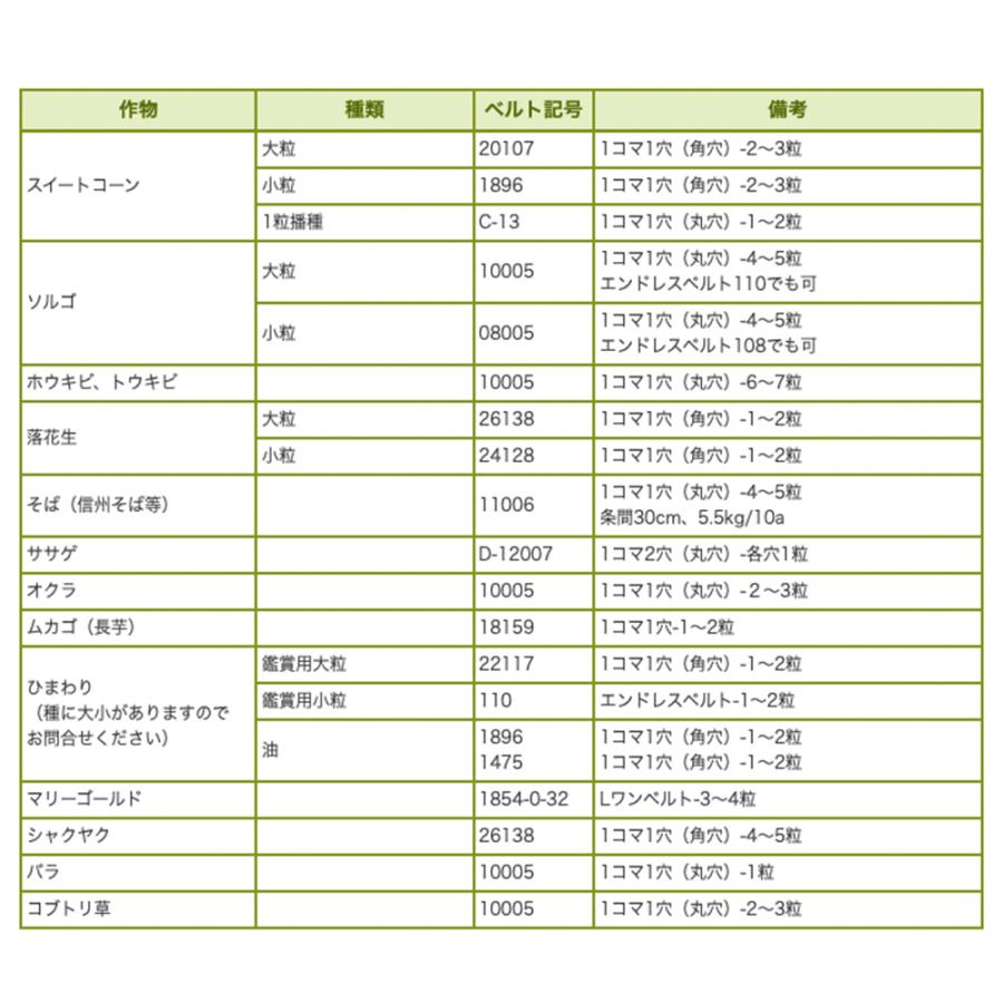 共立 やまびこ ティラー牽引式播種機 TS-5502LH 2条蒔き コーン、大豆、麦、そば等の播種に最適 法人様限定 | ヤマビコ | 04