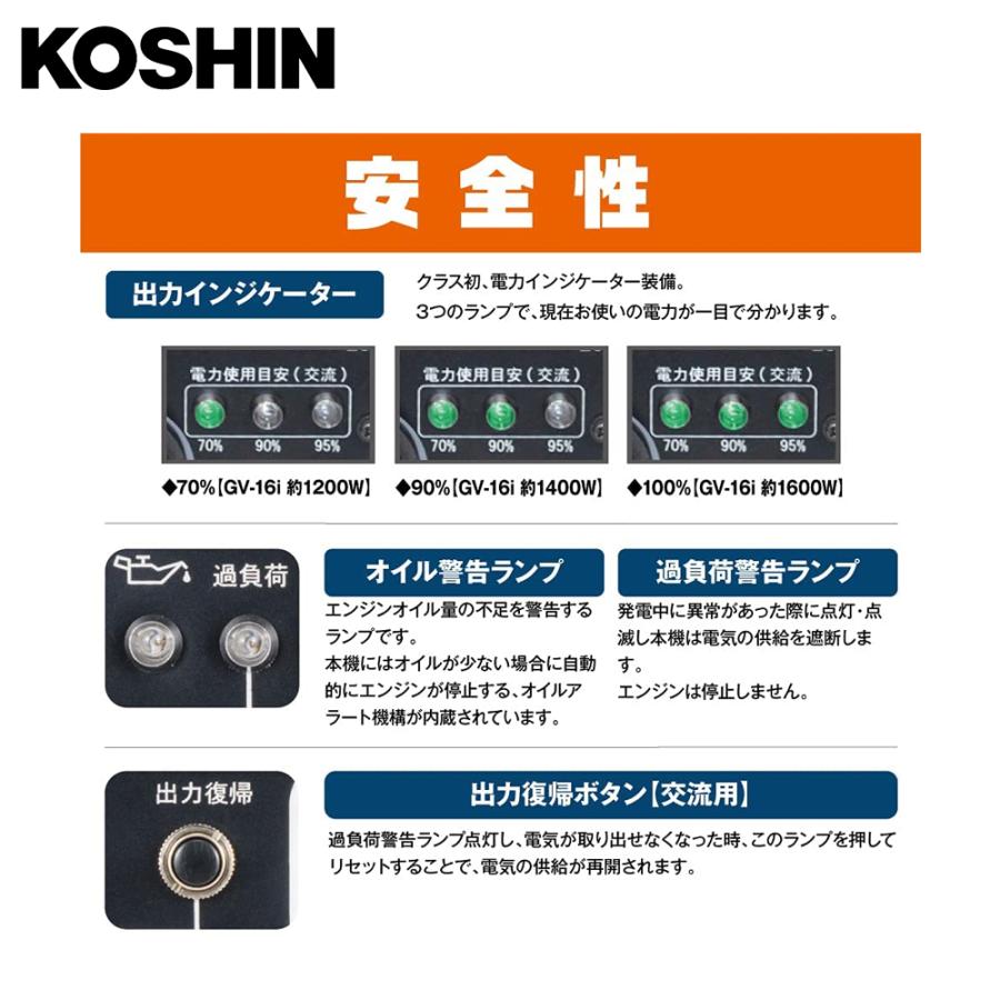 工進（KOSHIN） インバーター発電機 GV-29i (GV-29i-AAA-1) クラス最高