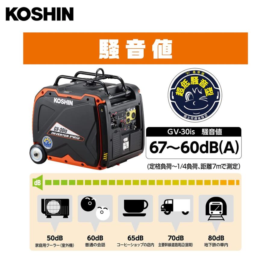 KOSHIN｜工進 インバーター発電機 GV-30is(GV-30is-AAA-2) 定格出力正弦波 3.0kVAインバーター発電機｜法人様限定｜aztec-biz｜05