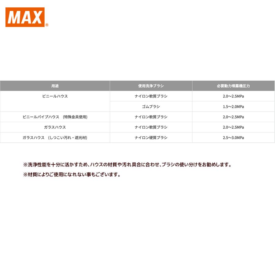 マックス（MAX） ハウス洗浄機 GH-CG 長さ5m 硬質ブラシ標準装備