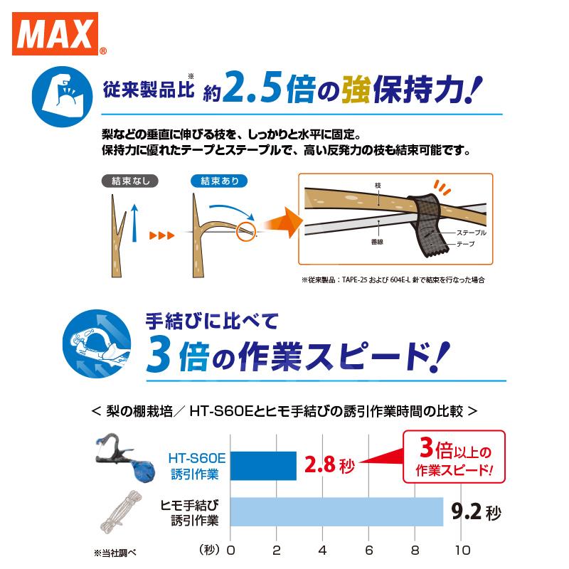 MAX｜＜2台セット品＞マックス　誘引結束機　強保持力テープナー　大口径タイプ　HT-S60E　最大結束径φ53mm｜法人様限定