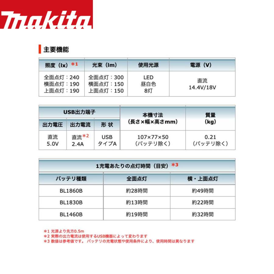 マキタ｜＜2個セット品＞18V/14.4V 充電式ワークライト ML817 本体のみ 広範囲照射&コンパクトサイズ、USB出力付｜法人様限定｜aztec-biz｜05