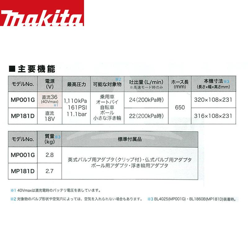 マキタ マキタ|充電式空気入れ MP181DZ 18V用 本体のみ マキタ マキタ|充電式空気入れ MP181DZ 18V用 本体のみ