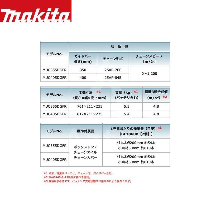 マキタ マキタ|350mm充電式チェンソー MUC355DGFR 18V+18V=36V マキタ マキタ|350mm充電式チェンソー MUC355DGFR 18V+18V=36V