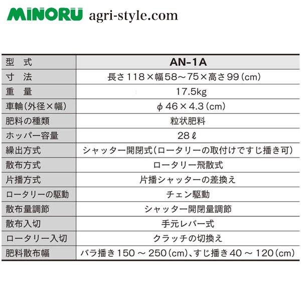 みのる産業|追肥機 AN-1A 条まき・バラまき兼用タイプ|法人様限定|aztec-biz|02