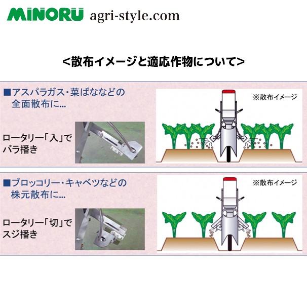 みのる産業｜追肥機　AN-1A　条まき・バラまき兼用タイプ｜法人様限定