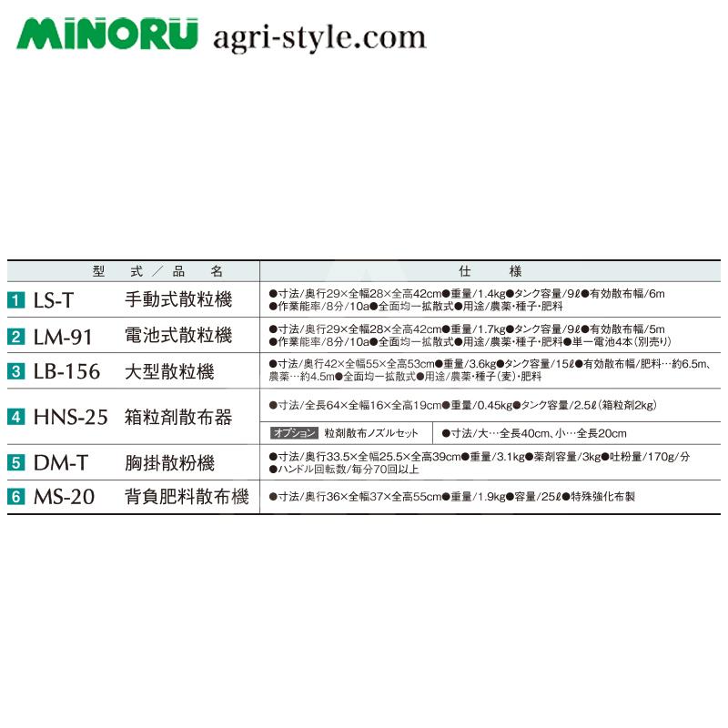 みのる産業｜＜4台セット品＞防除機　胸掛剤散紛機　DM-T　薬剤容量3kg　粉剤散布に使いやすく能率的｜法人様限定