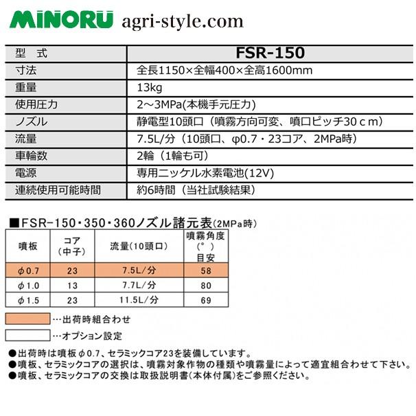 みのる産業｜静電噴口　FSR-150（多頭型）　e-ジェッター　ＣＵＢＥ｜法人様限定