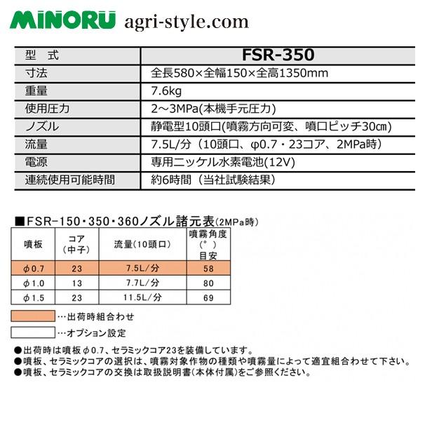 みのる産業｜静電噴口　FSR-350（多頭型）　e-ジェッター　ＣＵＢＥ｜法人様限定