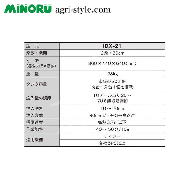 みのる産業 ティラー用土壌消毒機2条型 IDX-21 市販の薬液缶（丸缶