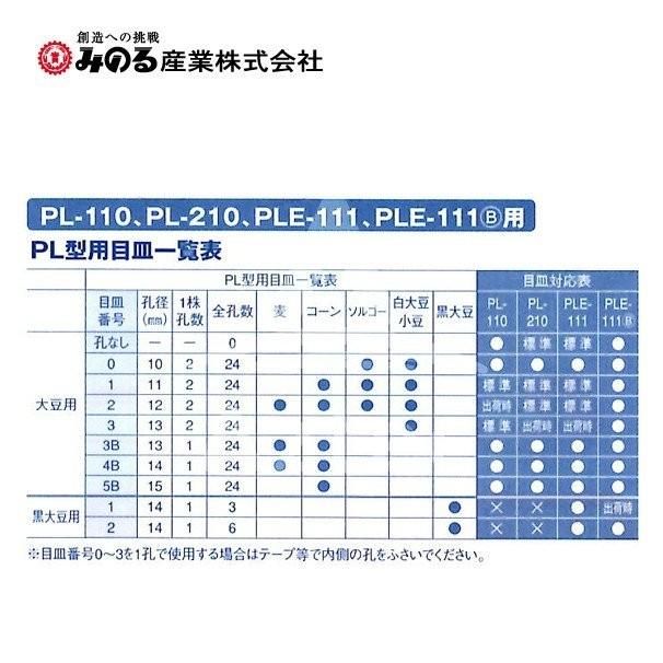 みのる産業 人力大粒播種機1条 目皿交換式 PL-110 法人様限定 : AZTEC
