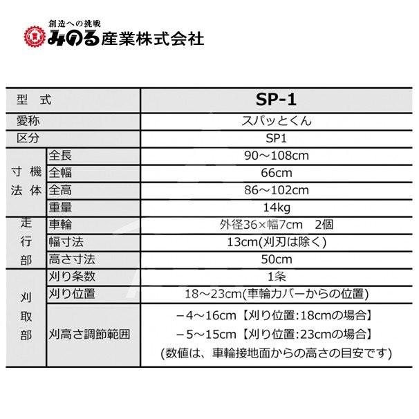 みのる産業 ほうれん草 根切機 SP-1A スパッとくん 法人様限定の画像