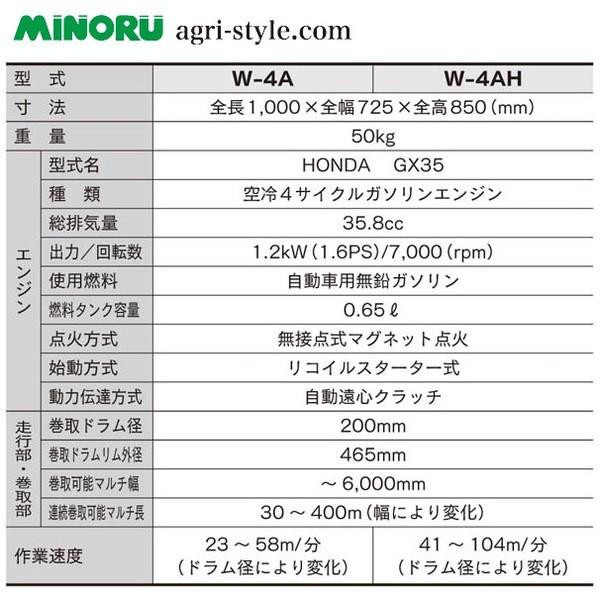 みのる産業 エンジン式 マルチ回収機 高速タイプ W-4BH 巻取可能マルチ