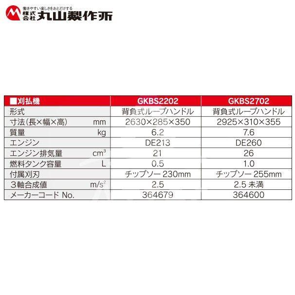 丸山製作所 草刈り機 元気印 背負式刈払機 GKBS2702 26ccクラス 法人様