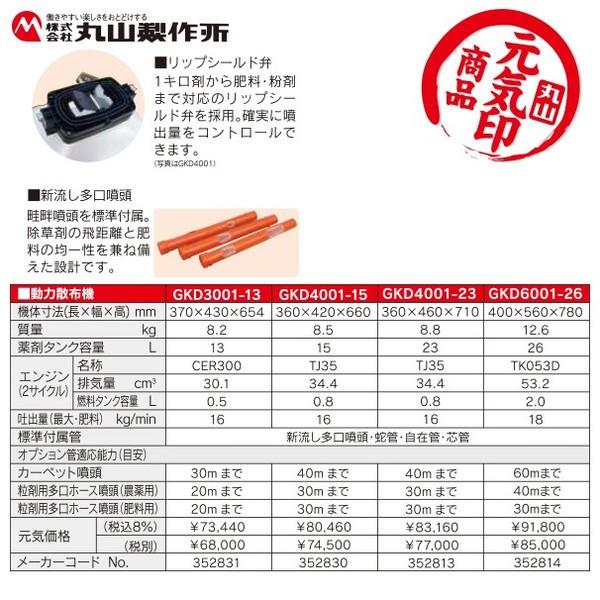 丸山製作所 元気印 動力散布機 GKD6001-26 法人様限定 : AZTEC