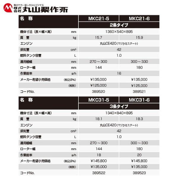 丸山製作所｜中耕除草機　MKC21-(6)-1（2条タイプ）｜法人様限定