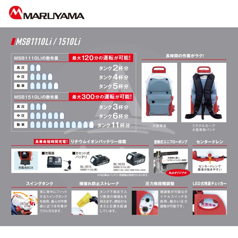丸山製作所 充電式 背負噴霧機 霧太郎 MSB1511LI タンク容量15L