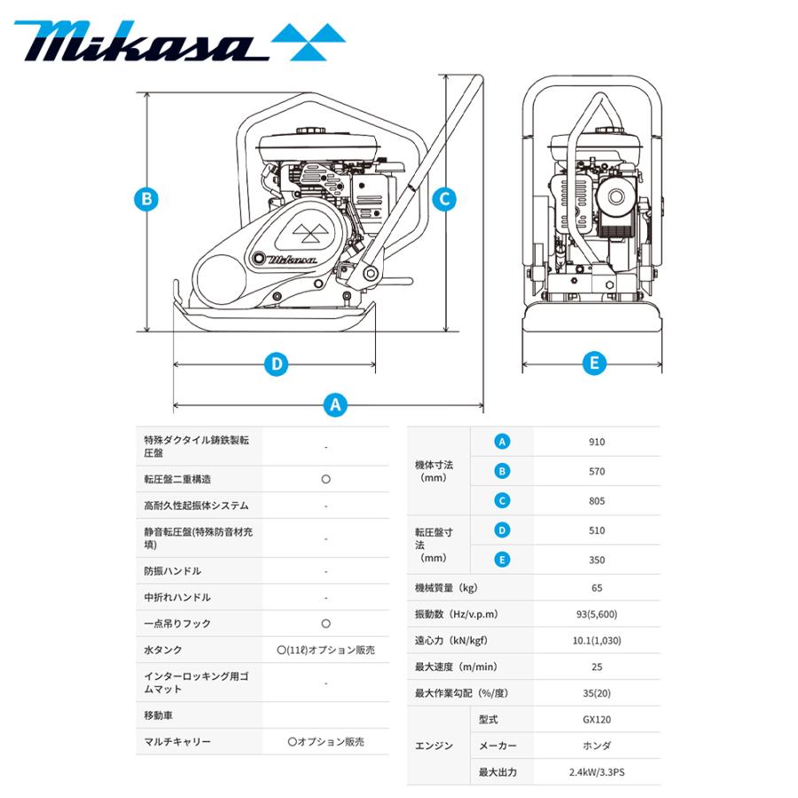 IKA 三笠産業 mikasa プレートコンパクター MVC-F60H ストレート