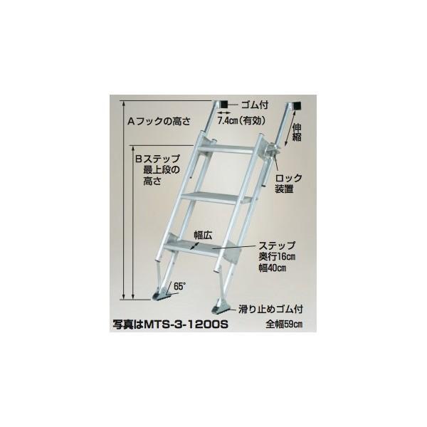 ハラックス｜HARAX マルチステッパ MTS-40-4-1500S 多目的階段
