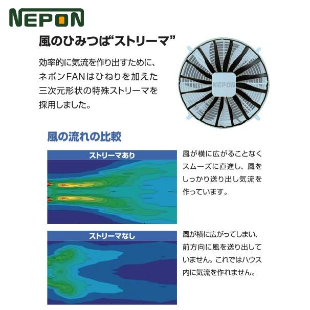 ネポン 園芸用換気扇 ファン　FAN-400T 200V3相　nepon 暖房機 ネポン 園芸用換気扇 ネポンファン FAN-400T 200V/三相 法人様限定