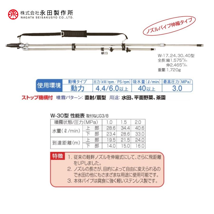 畦畔ノズルシリーズ スライドステン切替畦畔Ｗ−３０型 【種別】 1132500｜法人様限定
