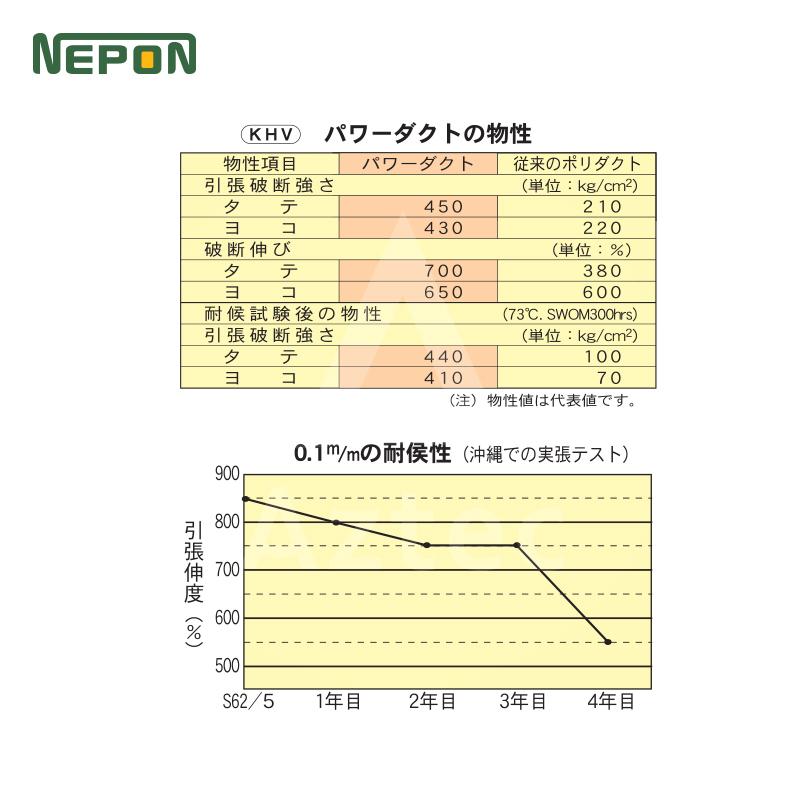 ネポン｜＜2本セット品・純正部品＞　パワーダクト　C-051　宙づり用　穴無し　厚みx折径x長さ：0.07mmx400mmx200m　加工ダクト｜法人様限定