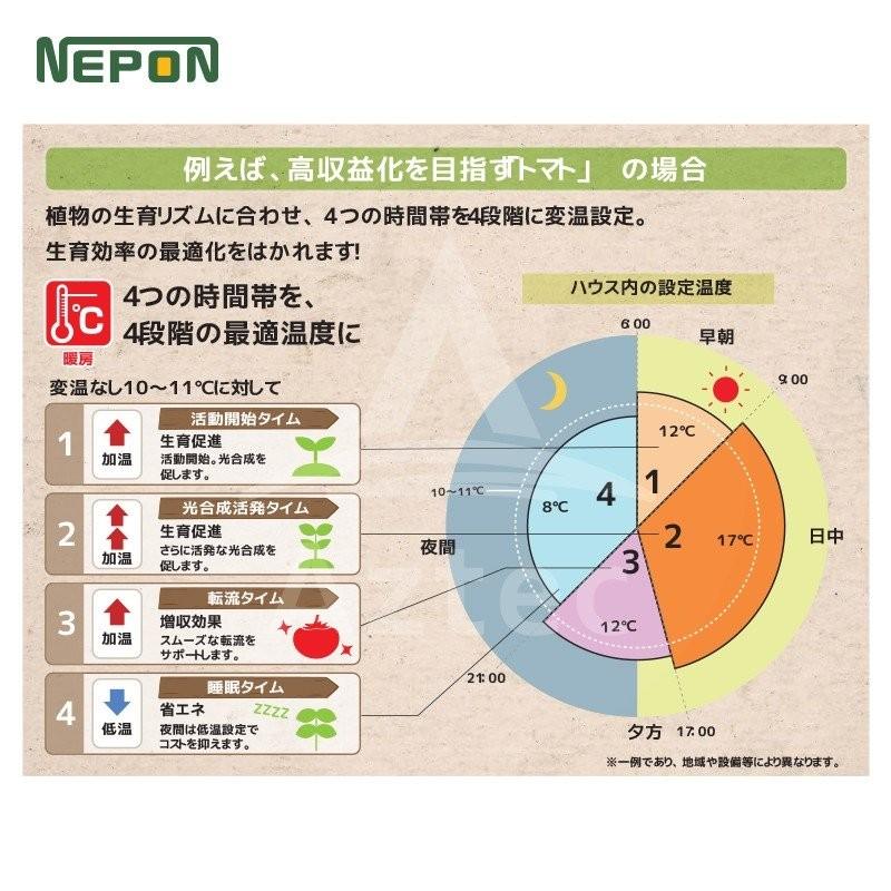 ネポン 環境制御機器 4段サーモ 単機能タイプ NT-145暖房用 (HK