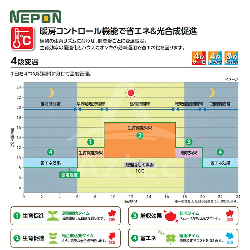 ハウス食品 ネポン 環境制御機器 多段サーモヤコン 多機能タイプ NT 