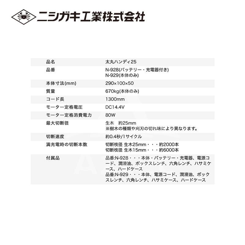 最大84%OFFクーポン ニシガキ工業:太丸ハンディ25 本体のみ バッテリー 充電器別 N-929 超軽量コンパクト 充電式剪定鋏の決定版 切断可能数 fucoa.cl 最大84%OFFクーポン ニシガキ工業:太丸ハンディ25 本体のみ バッテリー 充電器別 N-929 超軽量コンパクト 充電式剪定鋏の決定版 切断可能数 fucoa.cl