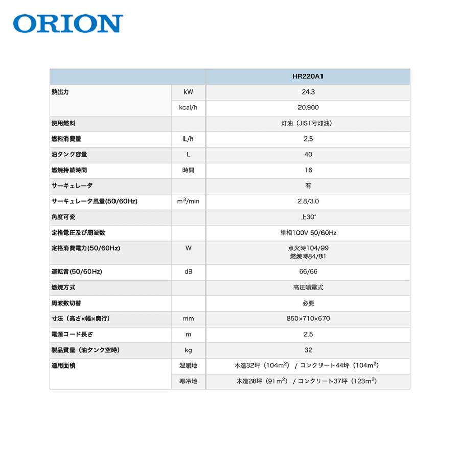 ORION｜オリオン ジェットヒーター BRITE 赤外線プラス温風の中型ヒーター HR220A1 木造32坪 コンクリート44坪｜法人様限定｜法人様限定｜aztec-biz｜04