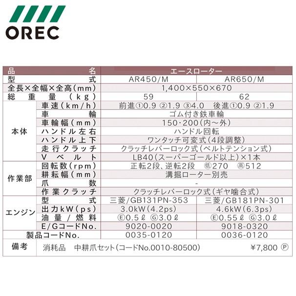 OREC｜オーレック　管理作業機　エースローター　AR650（ローター無し）｜法人様限定