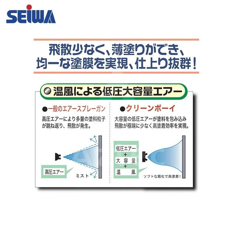 精和産業｜塗装機 低圧温風塗装機 クリーンボーイ CB-300E 空気量1500