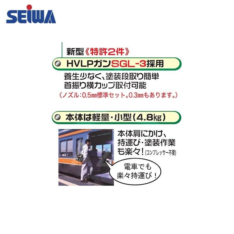 精和産業 精和産業|塗装機 低圧温風塗装機 クリーンボーイ CB 精和産業 精和産業|塗装機 低圧温風塗装機 クリーンボーイ CB