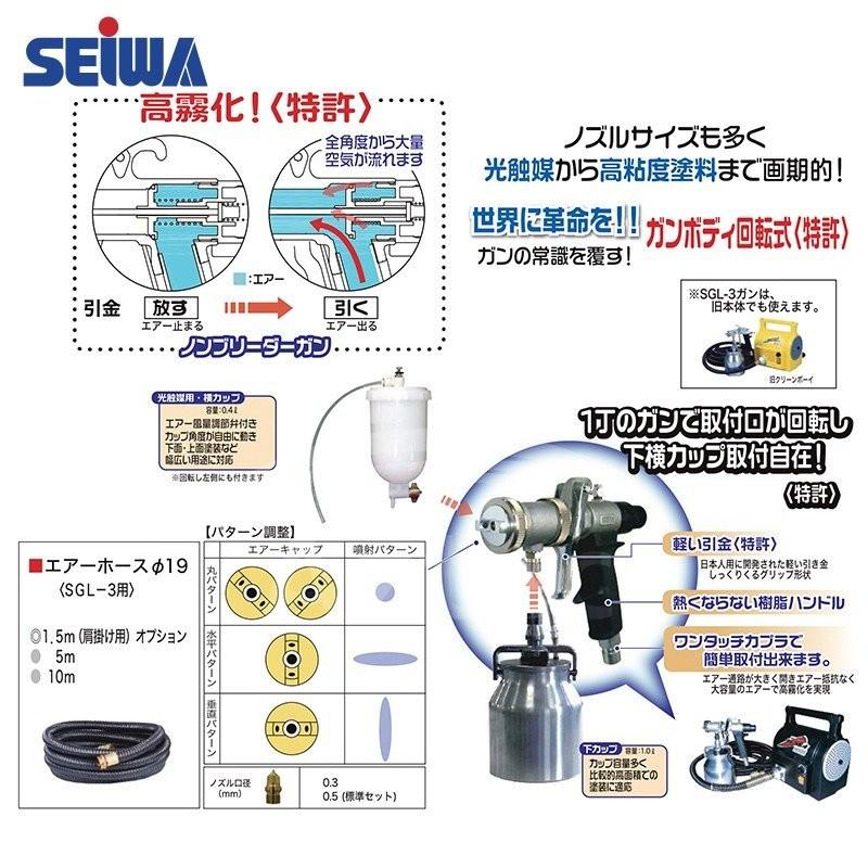 精和産業 精和産業|塗装機 低圧温風塗装機 クリーンボーイ CB 精和産業 精和産業|塗装機 低圧温風塗装機 クリーンボーイ CB
