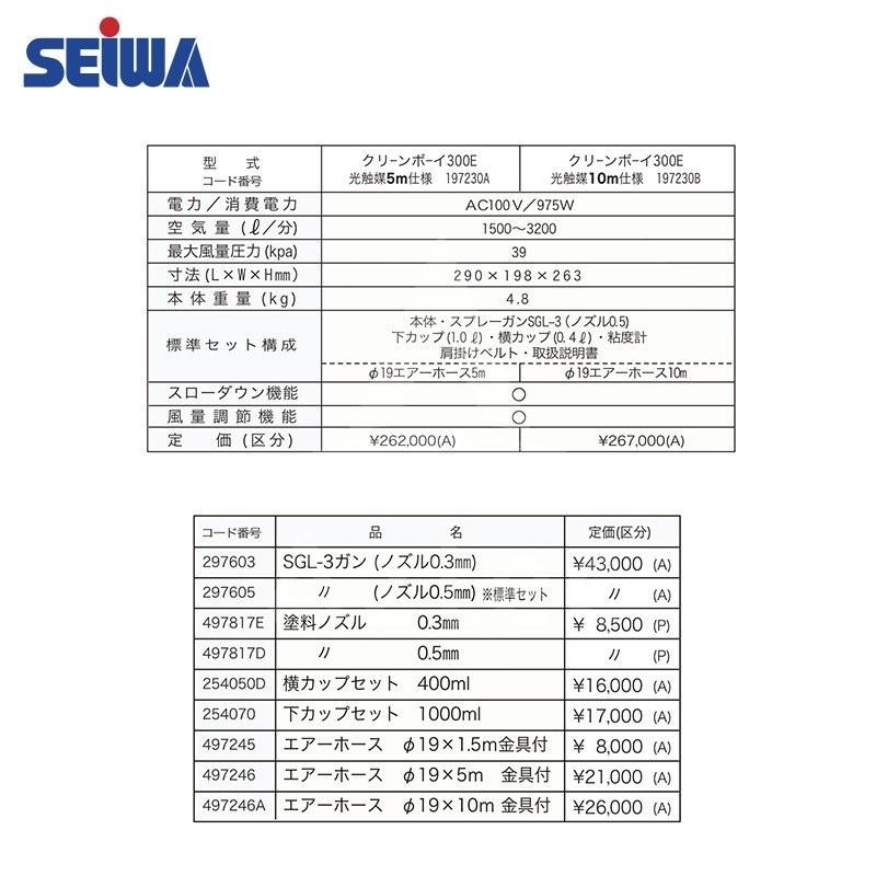 精和産業｜塗装機 低圧温風塗装機 クリーンボーイ CB-300E 空気量1500