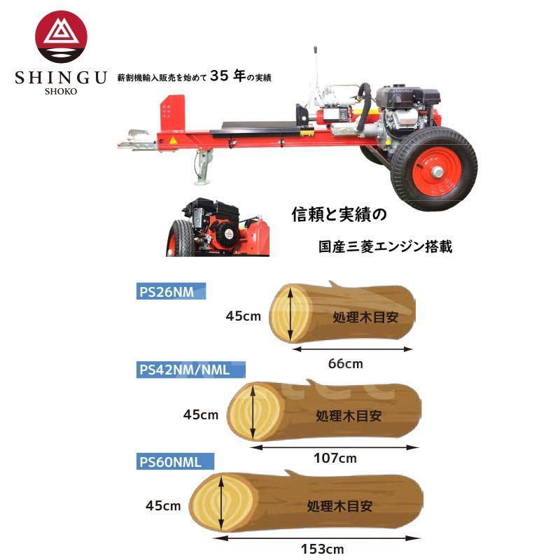 シングウ｜新宮商行　薪割り機　エンジンタイプ　最大処理径107cm　最大破砕力11t　PS42NML　リフト付プロモデル｜法人様限定