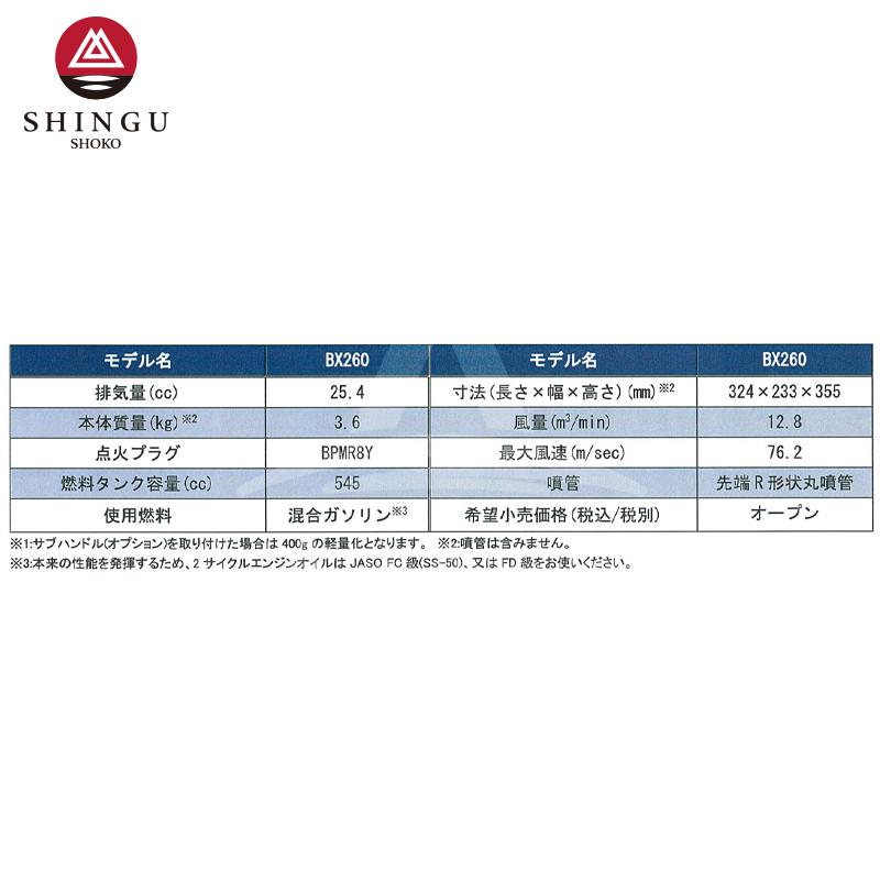 シングウ 新宮商行 ブロワー BX260 25.4cc 3.6kg [共立パワーブロワPB260 ハンディータイプOEM品] 法人様限定_2