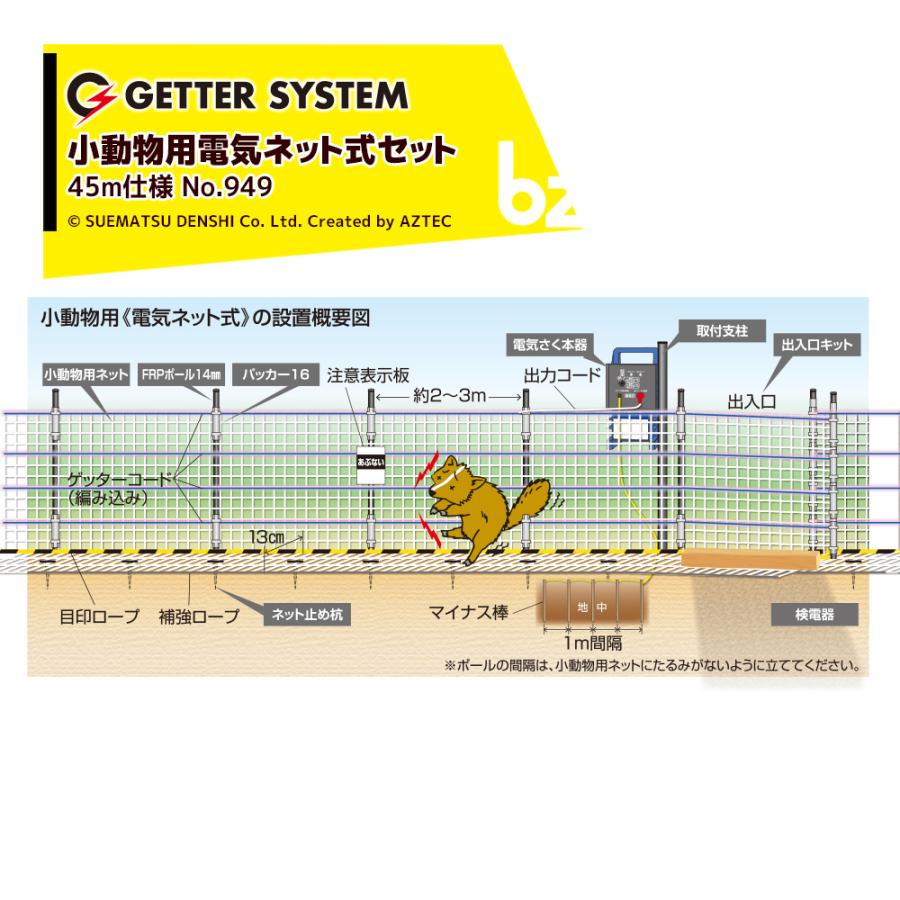 末松電子製作所|獣害用電気柵 45m小動物用セット 電気柵 屋外 末松電子製作所|獣害用電気柵 45m小動物用セット 電気柵 屋外