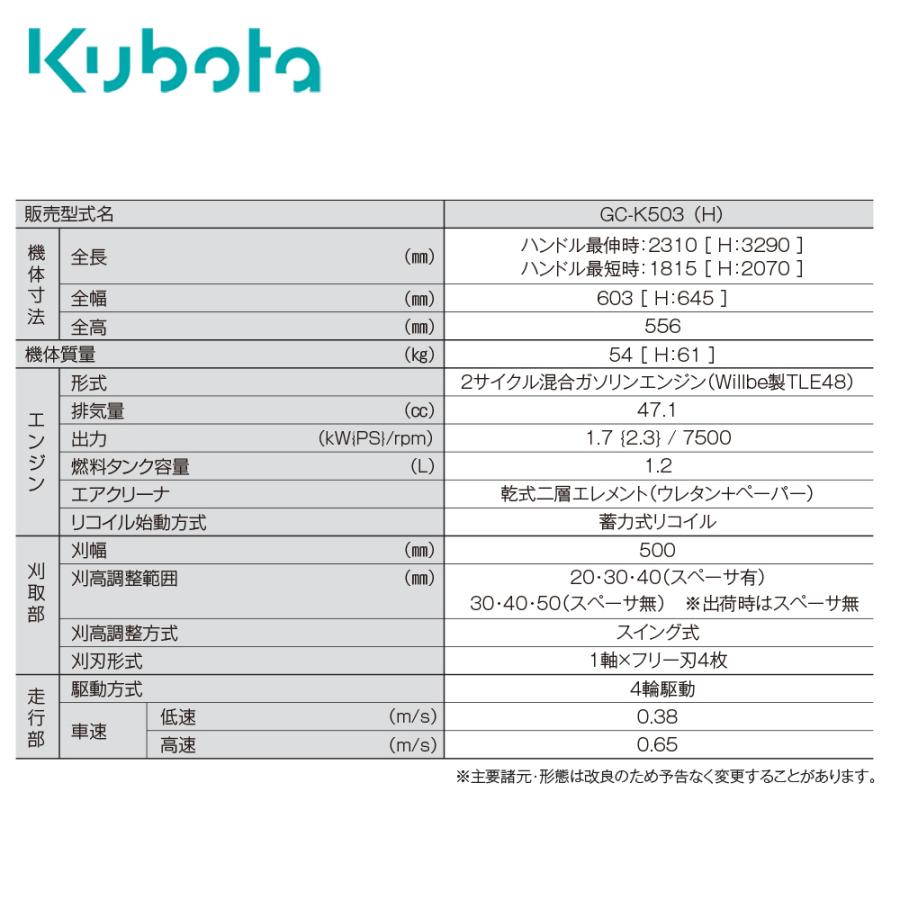 Kubota（クボタ） 斎藤農機製作所 草刈り機 サイトー スイング式 法面