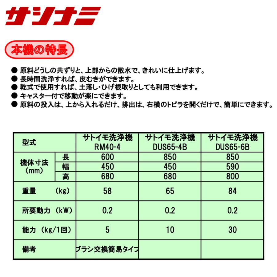 サシナミ サトイモ洗浄機 DUS65-4B 指浪製作所 里芋洗浄 野菜洗い 洗浄